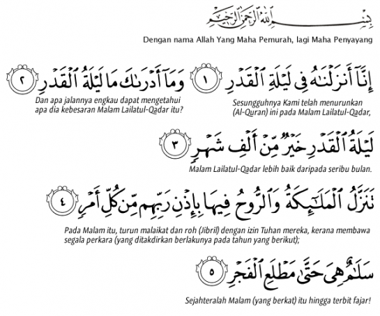 Image result for surah al qadr dan terjemahan