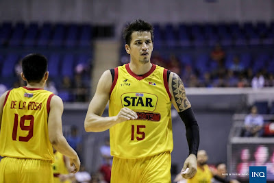 Marc Pingris