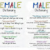 Female-vs-male-dictionary-funny-pictures-images-photos