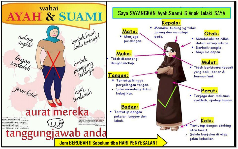 Wahai Wanita  Perjalanan Hidup Ini