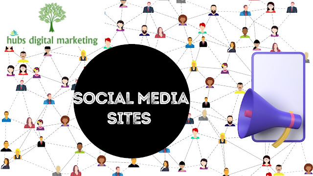 Social Media Sites List