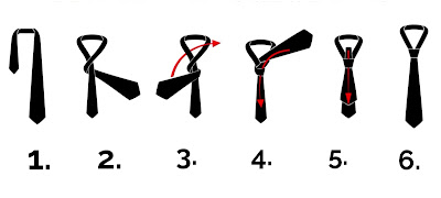 The A - Z Of How To Tie A Tie | How to tying a tie | How to tie the tie | How to knot a tie | How to tie a tie easy |  |  How wear a tie | How to tie a tie | How to tie a necktie 