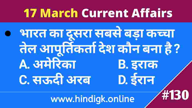 15 March  2021 Current Affairs In Hindi