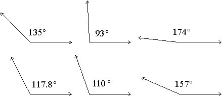 Matematika Rumah Kita JENIS JENIS SUDUT 