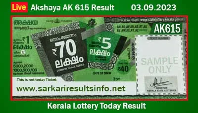 Kerala Lottery Today Result 3.9.2023 Akshaya AK 615