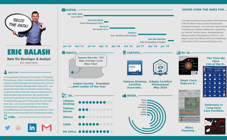 DOWNLOAD] 40 Interactive Tableau Resume Templates - #TechGeek