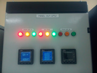 Panel ATS