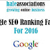 SEO For Beginners 2016 - How to Rank High In Google?