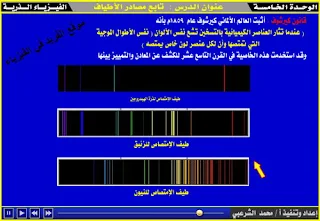 طيف العناصر الكيميائية، طيف الانبعاث والامتصاص للعناصر الكيميائية، الطيف الذري للعناصر، قارن بين طيف الإنبعاث والإمتصاص، الفرق بين طيف الامتصاص والتشتت، الطيف الخطي للعناصر، الطيف الخطي، قانون كيرشوف للأطياف، طيف الانبعاث للفلزات