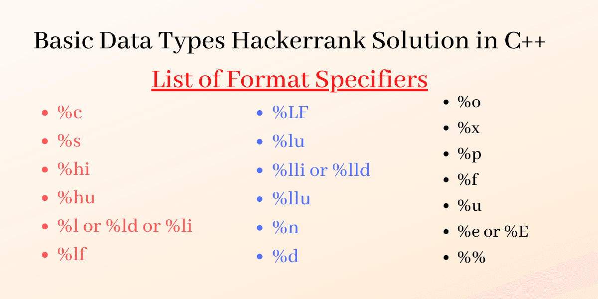 Basic Data Types Hackerrank Solution in C++