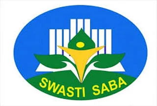 Swasti Saba, Logo Kabupaten Kota Sehat