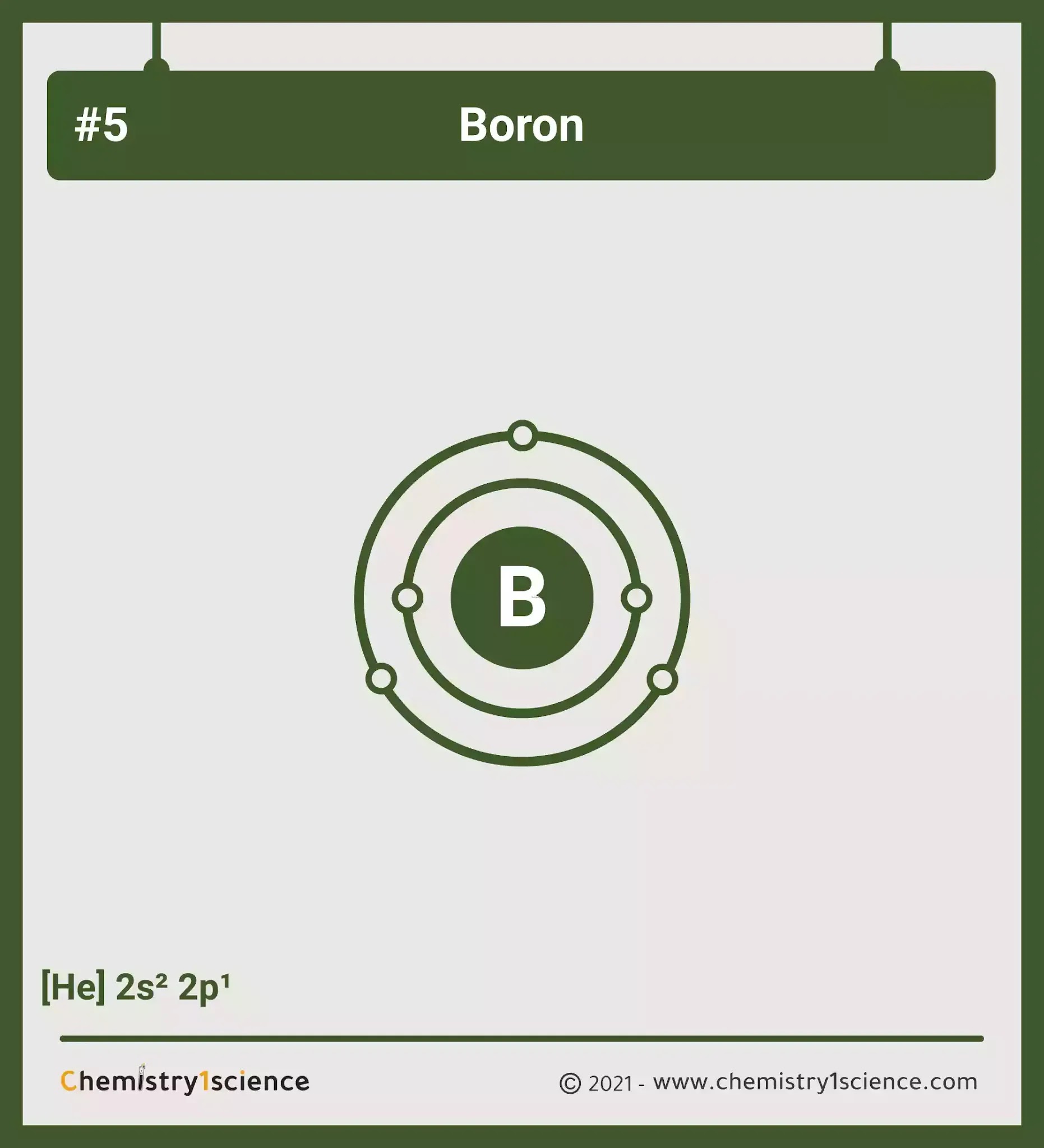 Boron: Electron configuration - Symbol - Atomic Number - Atomic Mass - Oxidation States - Standard State - Group Block - Year Discovered – infographic