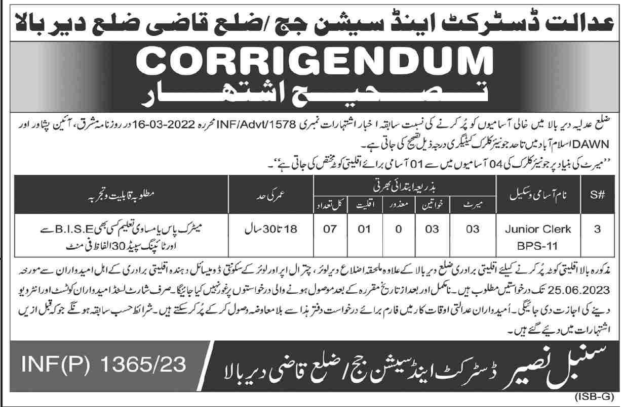 Jobs in District & Session Judge