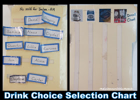 photo of: Drink Choice Selection Chart with Names on Velcro 