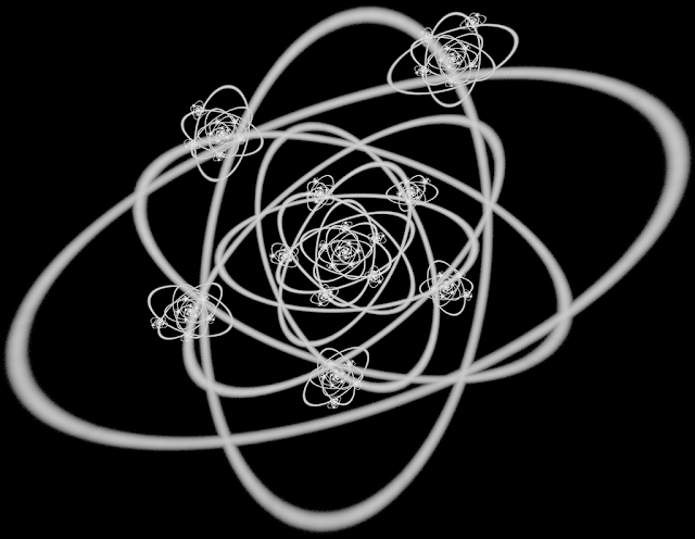 Scale Invariance