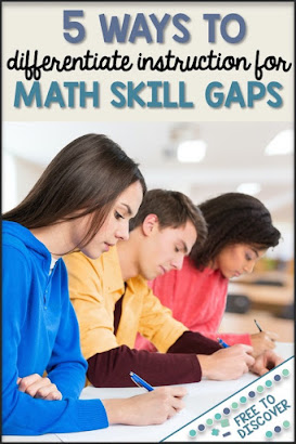This blog post is all about how to differentiate instruction to meet the needs of all learners.