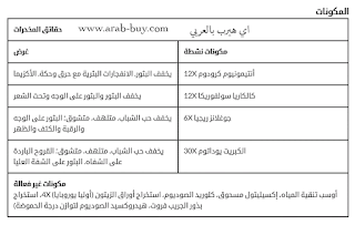 علاج حب الشباب بأوراق الزيتون