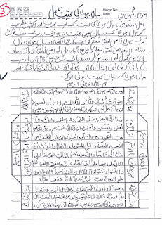 Biaz Qalanderi Book
