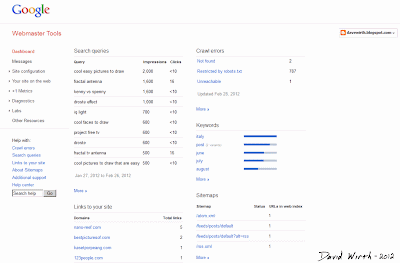 Google Webmaster Tools Screenshot