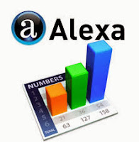 Cara pasang widget alexa