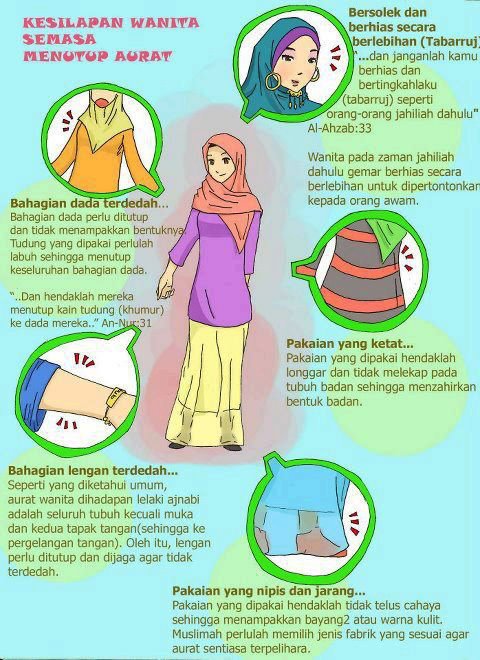 Blog Gadis Kampung CARA MENUTUP AURAT  YANG SALAH