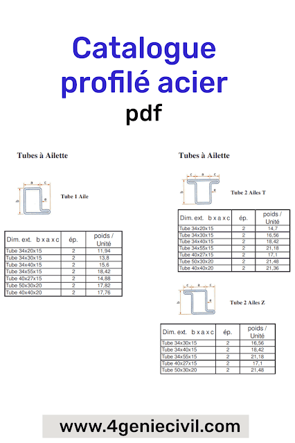 Les profilés acier sont des éléments de construction en acier