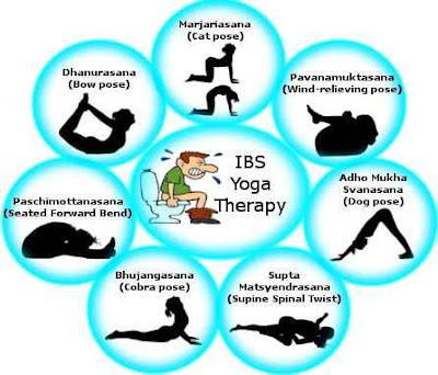 yoga-terapia-sindrome-colon-irritabile