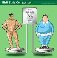 cara menurunkan berat badan