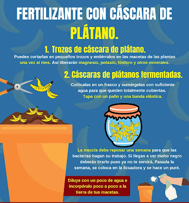 fertilizante cascara de platano