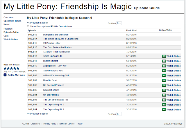 Zap2it - My Little Pony: Friendship is Magic