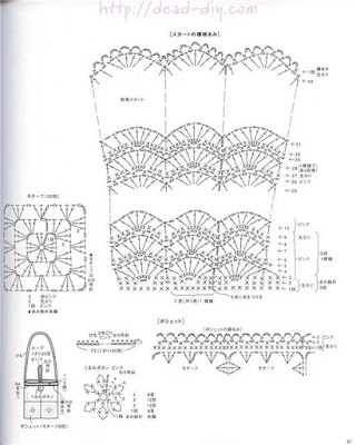 Crochet Baby dress