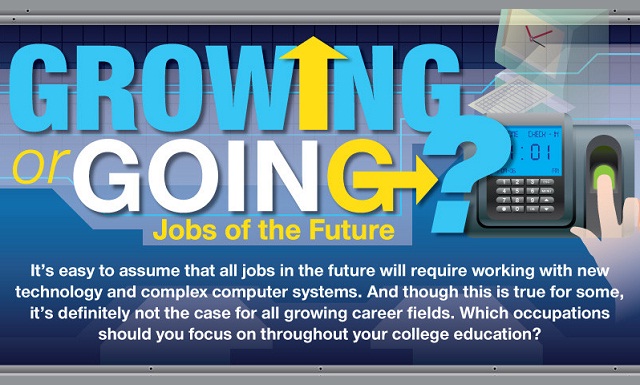 Image: Growing or Going? Jobs of the Future