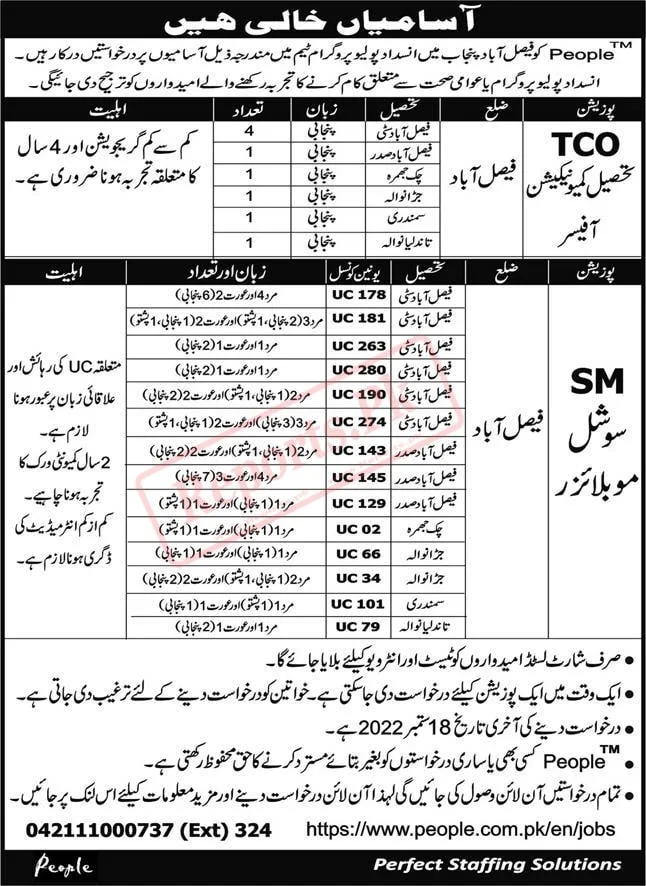 People Punjab Polio Eradication Program New Jobs 2022