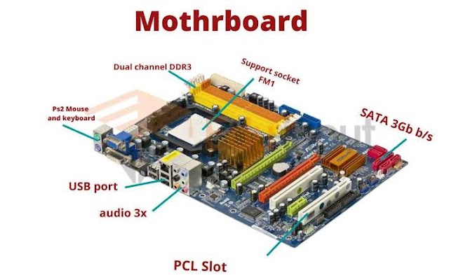 Maximizing Performance: How to Choose the Best Motherboard for Your PC Build
