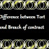 Difference between tort and breach of contract
