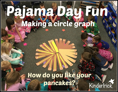 Pancake Circle Graph
