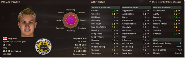 David Abbott in FM 11