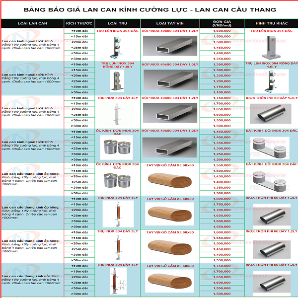 báo giá cầu thang kính cường lực