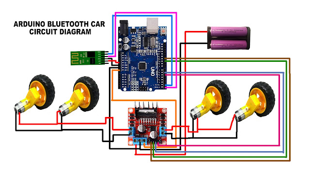 Ardiuno Bluetooth car circuit diagram