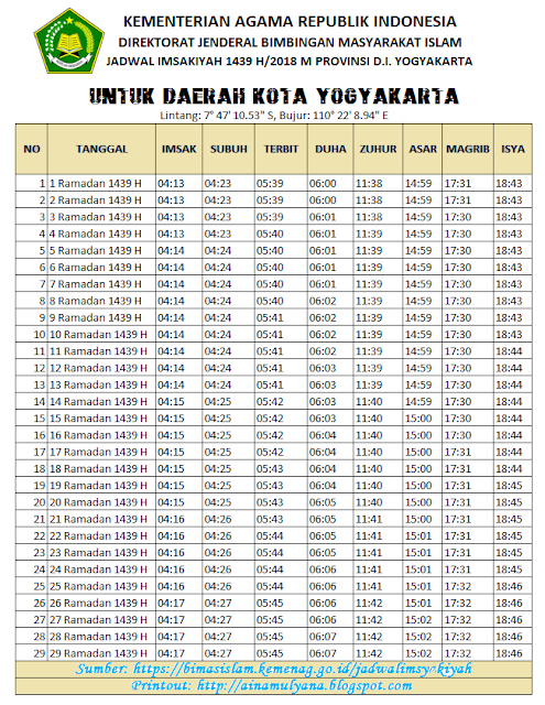 JADWAL IMSAKIYAH RAMADHAN 2018 (1439 H) SELURUH KOTA DI 