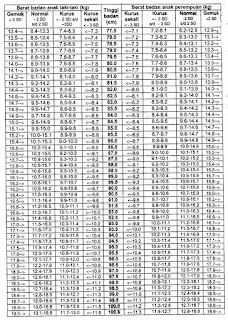   cara membaca tabel z, cara membaca tabel z uji hipotesis, tabel z statistik alfa 0 05, cara membaca tabel z statistik pdf, tabel z distribusi normal, tabel distribusi normal z positif dan negatif, rumus z hitung, cara mencari z tabel di excel, cara membaca tabel z alpha