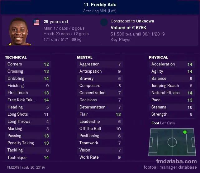 Freddy Adu