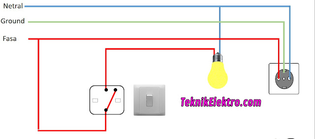Cara Memasang Stop Kontak dan Saklar Dengan Kabel 3