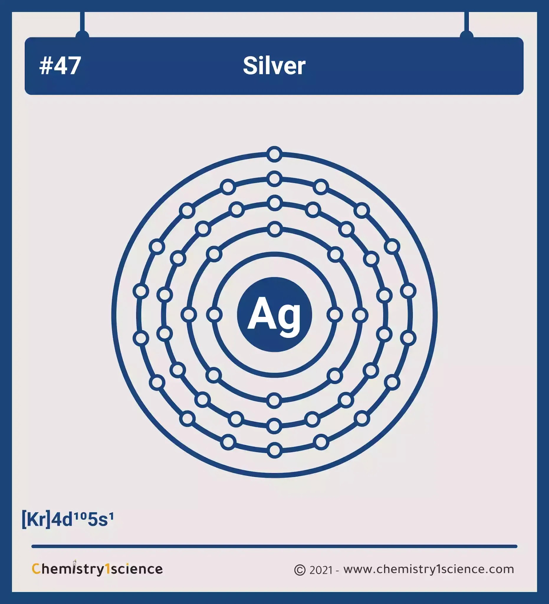 Silver: Electron configuration - Symbol - Atomic Number - Atomic Mass - Oxidation States - Standard State - Group Block - Year Discovered – infographic