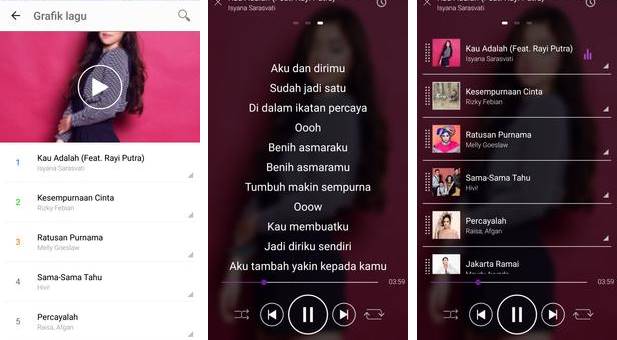 aplikasi untuk mendownload lagu - lagu menjadi salah satu media untuk menghibur diri sendiri atau orang lain. Banyak sekali lagu yang menarik lagu yang enak di dengar yang berhasil menjadi salah satu media faforit untuk semua kalangan. Untuk itulah kenapa lagu sering dicari oleh banyak orang apalagi setiap orang binggung bagaimana caranya download sebuah lagu? Dan disini saya akan bahas aplikasi download lagu mp3 gratis dan terbaik.