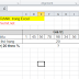 Cách sử dụng hàm PERCENTRANK trong excel
