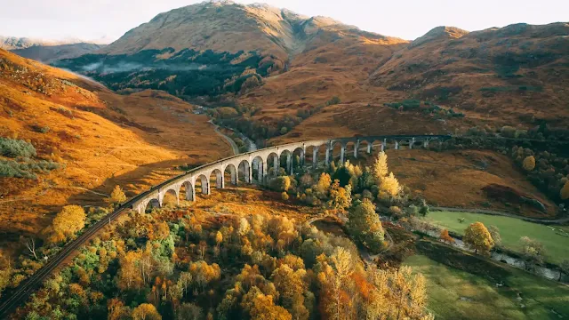 Places to Visit in Scotland