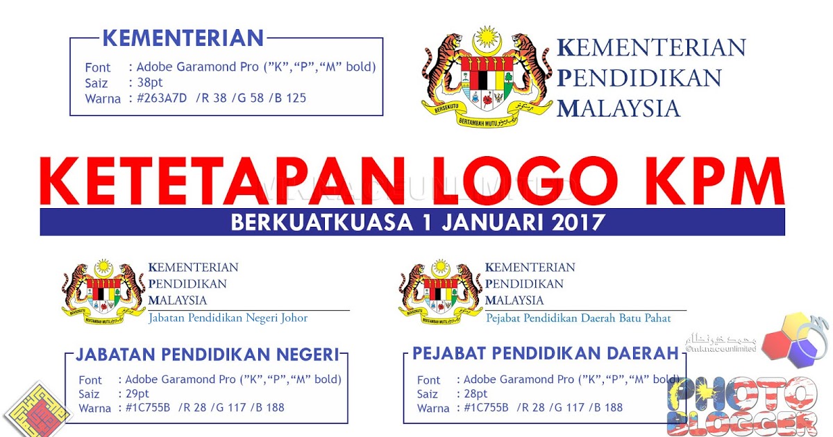 Ketetapan Logo Jata Negara Bagi KPM - Kickstory.net