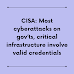 CISA: Most cyberattacks on gov’ts, critical infrastructure involve valid credentials