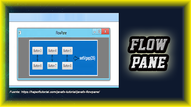 Ejemplo FlowPane JAVAFX